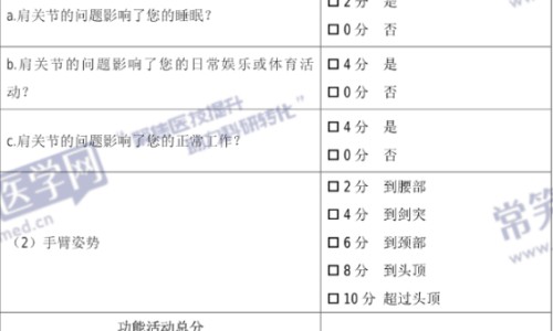 碘伏浓度区别网-分享碘伏选择什么浓度比较好，碘伏选择什么浓度比较好知识库