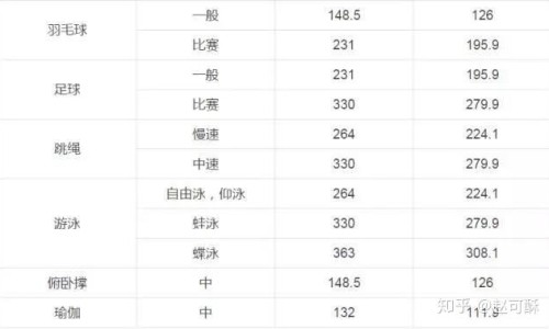 碘伏浓度区别网-分享碘伏选择什么浓度比较好，碘伏选择什么浓度比较好知识库